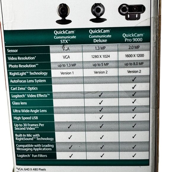 Logitech QuickCam Communicate Deluxe WebCamera (BRAND NEW) - Picture 3 of 11